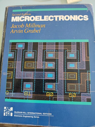 16940789604291222270633712974877