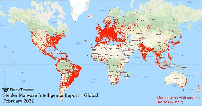 DarkTracer-Stealer-Map-2022