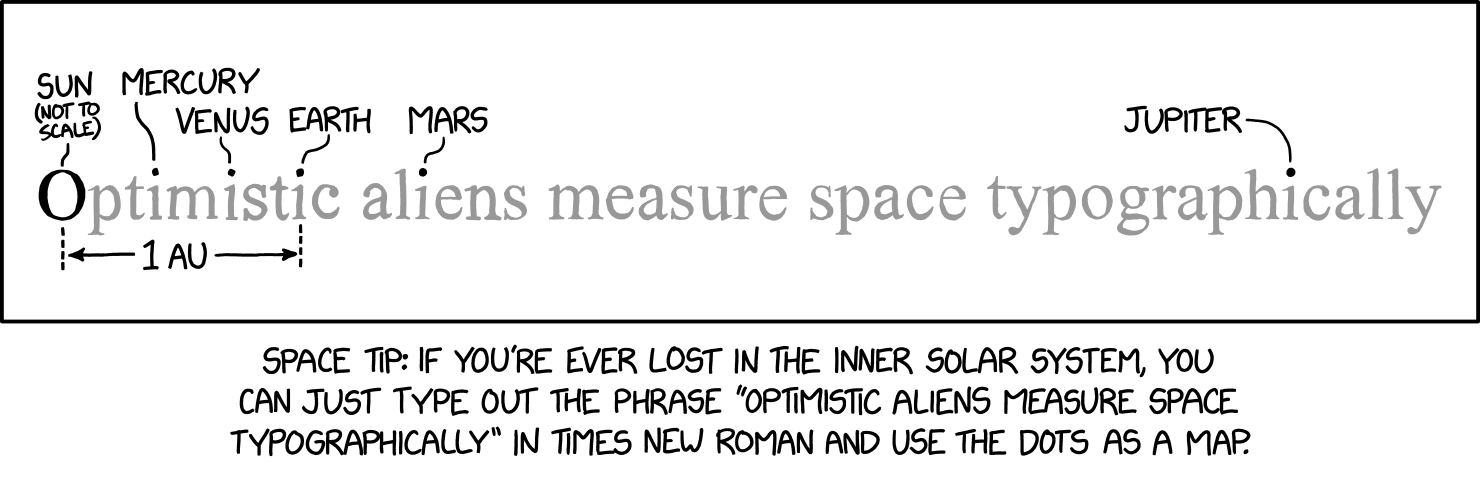 space_typography_2x